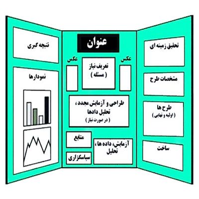 دانلود طرح جابر درمورد دارو طبیعت